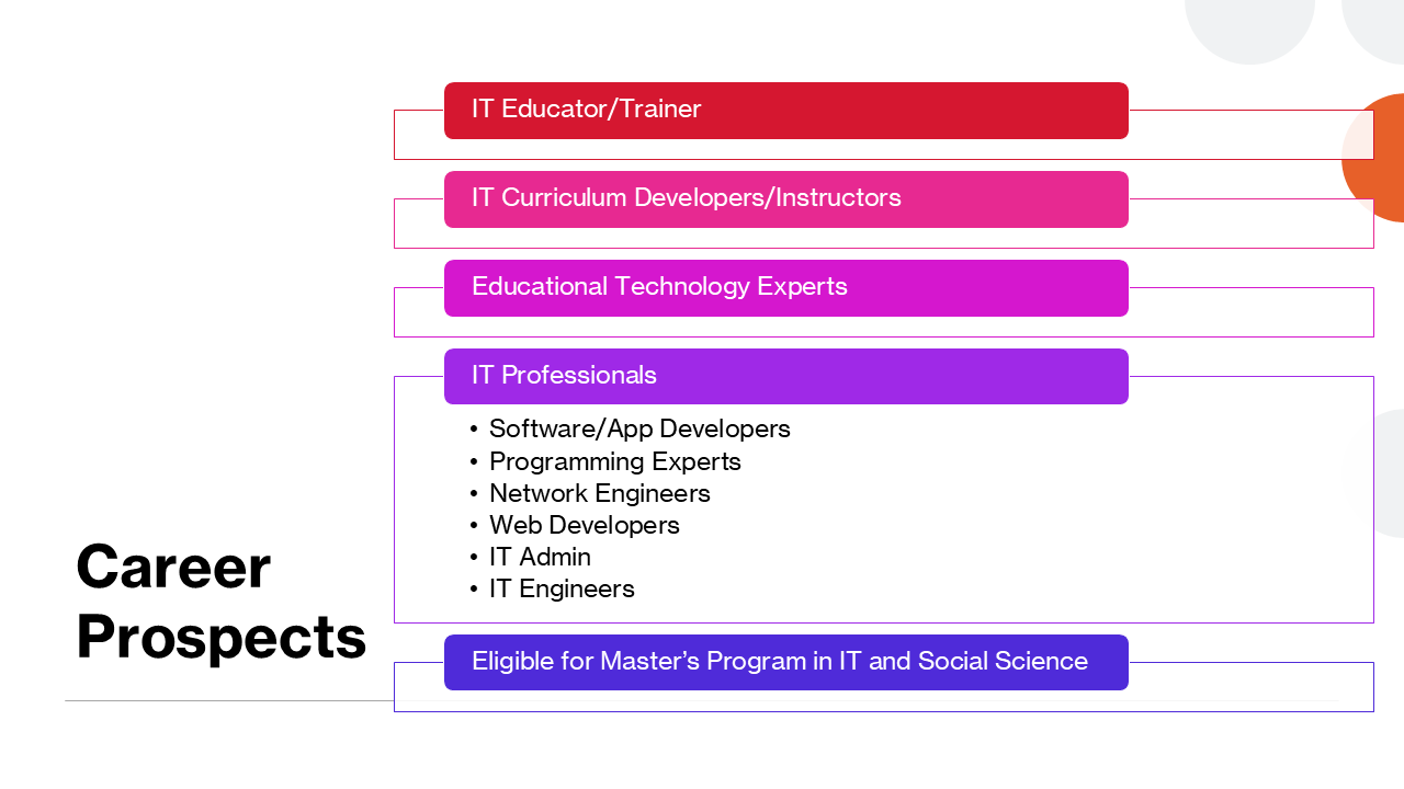 slide36