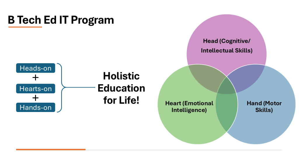 b tech ed program