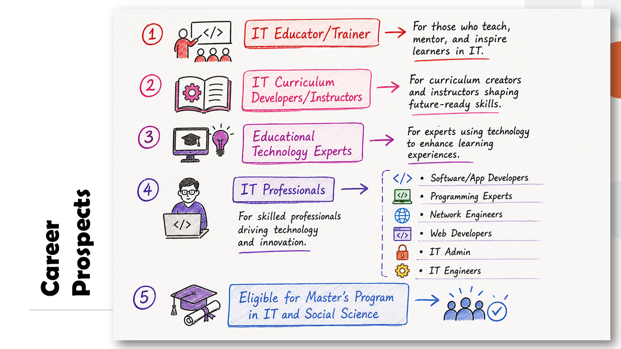 slide10
