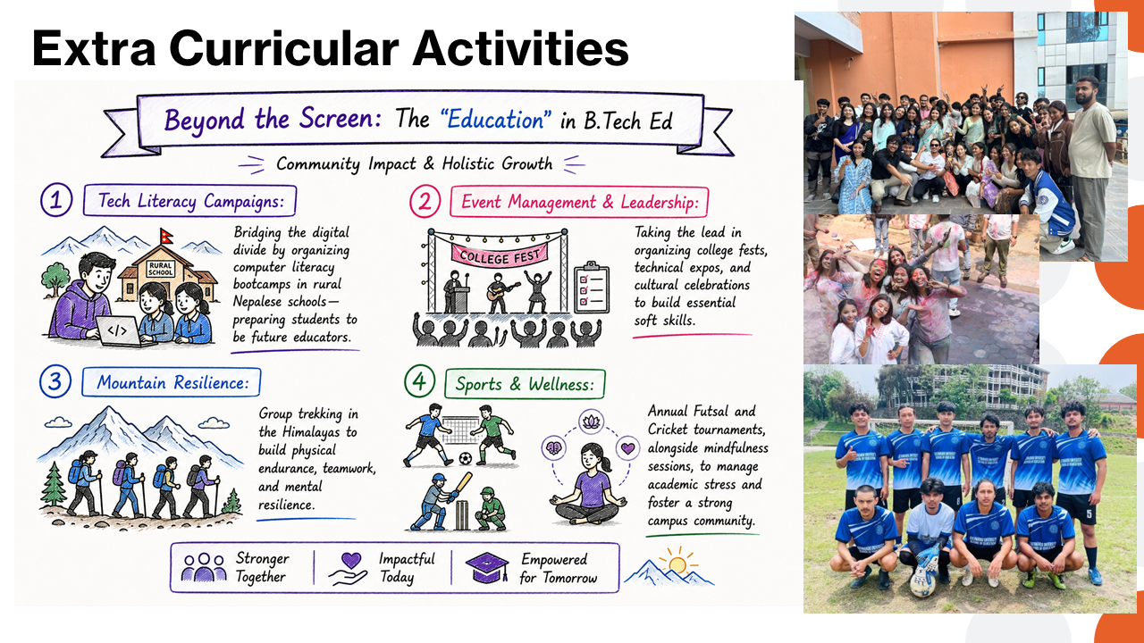 slide12
