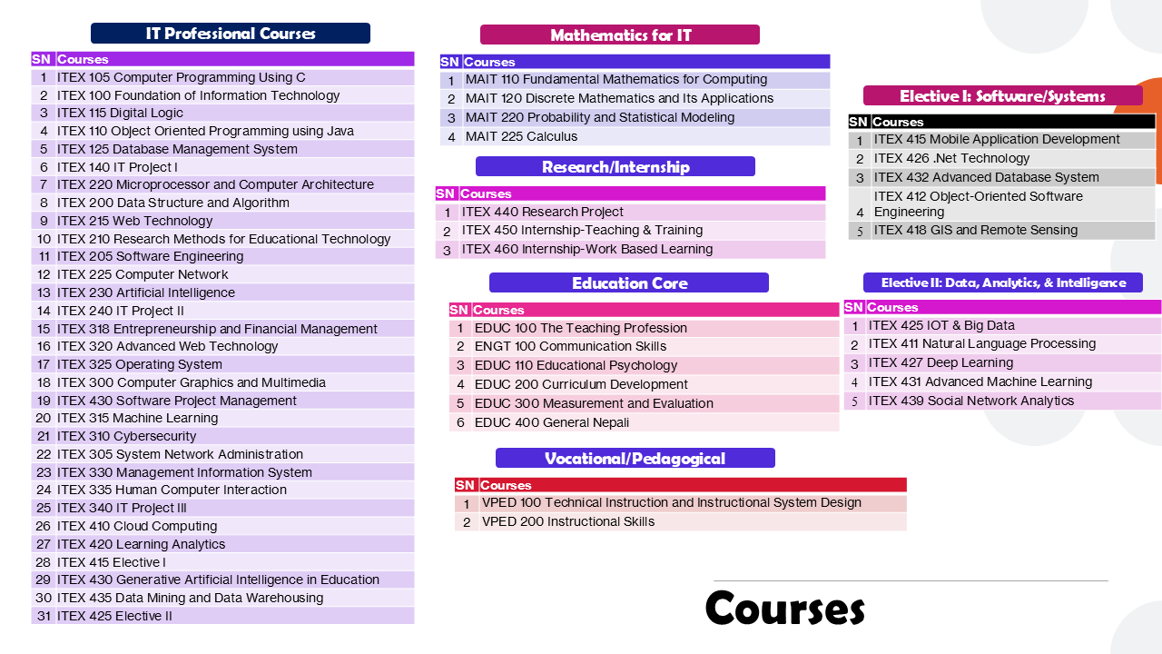slide14