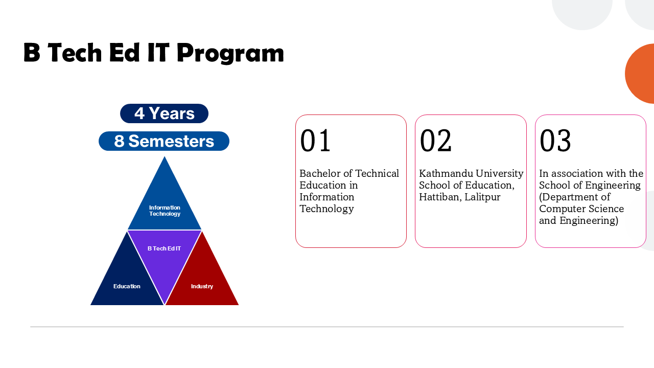 slide2