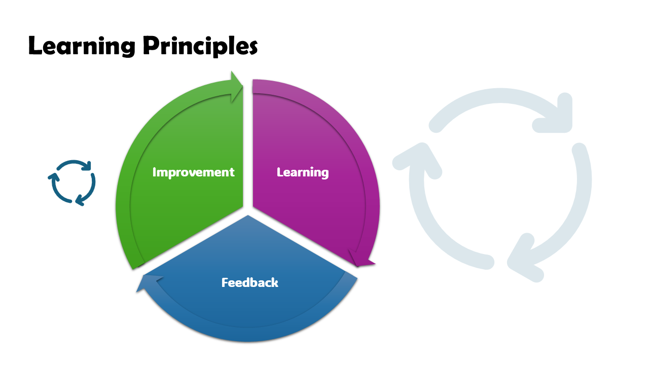 slide8